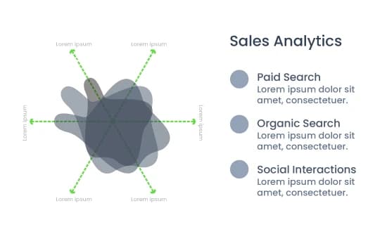 Sales analytics chart