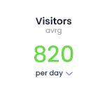 Visitors overlay