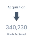 Acquisition overlay